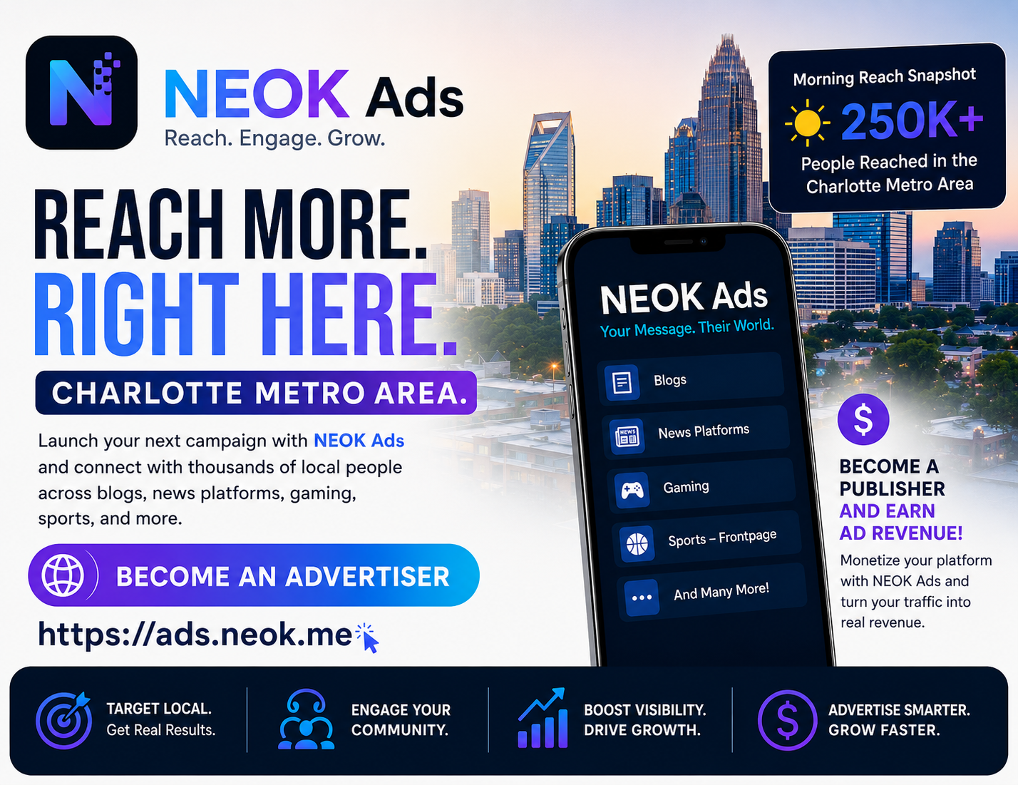 NEOK Ads